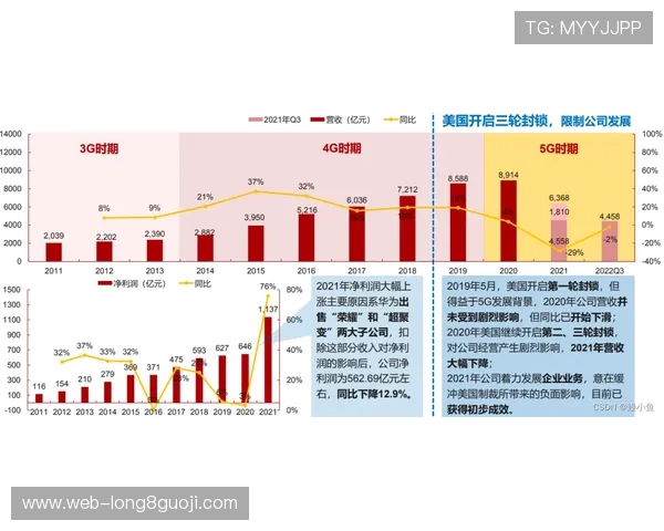 阿森纳俱乐部辉煌历程与未来发展战略全景解析