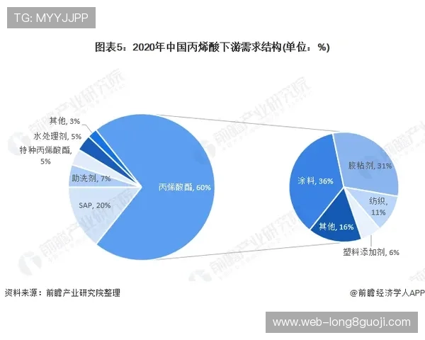 基于大数据分析的精准营销策略研究与应用探索