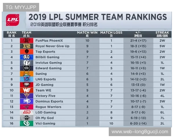 沃尔夫斯堡俱乐部最新赛程全览及重要对战分析
